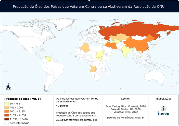 O papel do petróleo e do gás no passado e futuro estratégico da Rússia